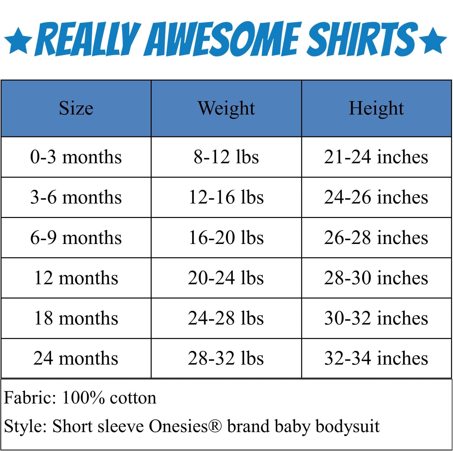 Really Awesome Shirts I'm Proof Mommy Can't Resist Jamaican Guys Jamaica Flag Heart One Piece Baby Bodysuit, 0-3 Months White Really Awesome Shirts
