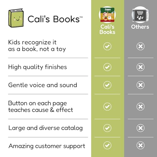 Cali's Books Reggae Musical Book for Toddlers 1-3 with 6 Favorite Bob Marley Songs. Music Book for Toddlers 1-3 and Babies. Cool Toys for Toddlers Cali's Books