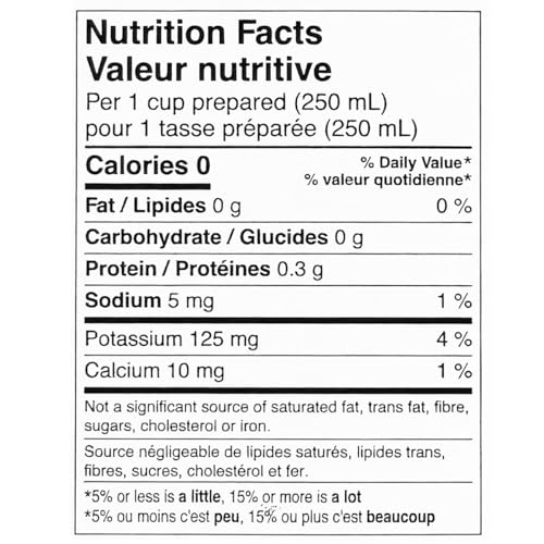 Wolfgang Puck Coffee Jamaican Me Crazy Flavored Coffee Single Serve Cups for Keurig, 24 Count (060731740002) Wolfgang Puck