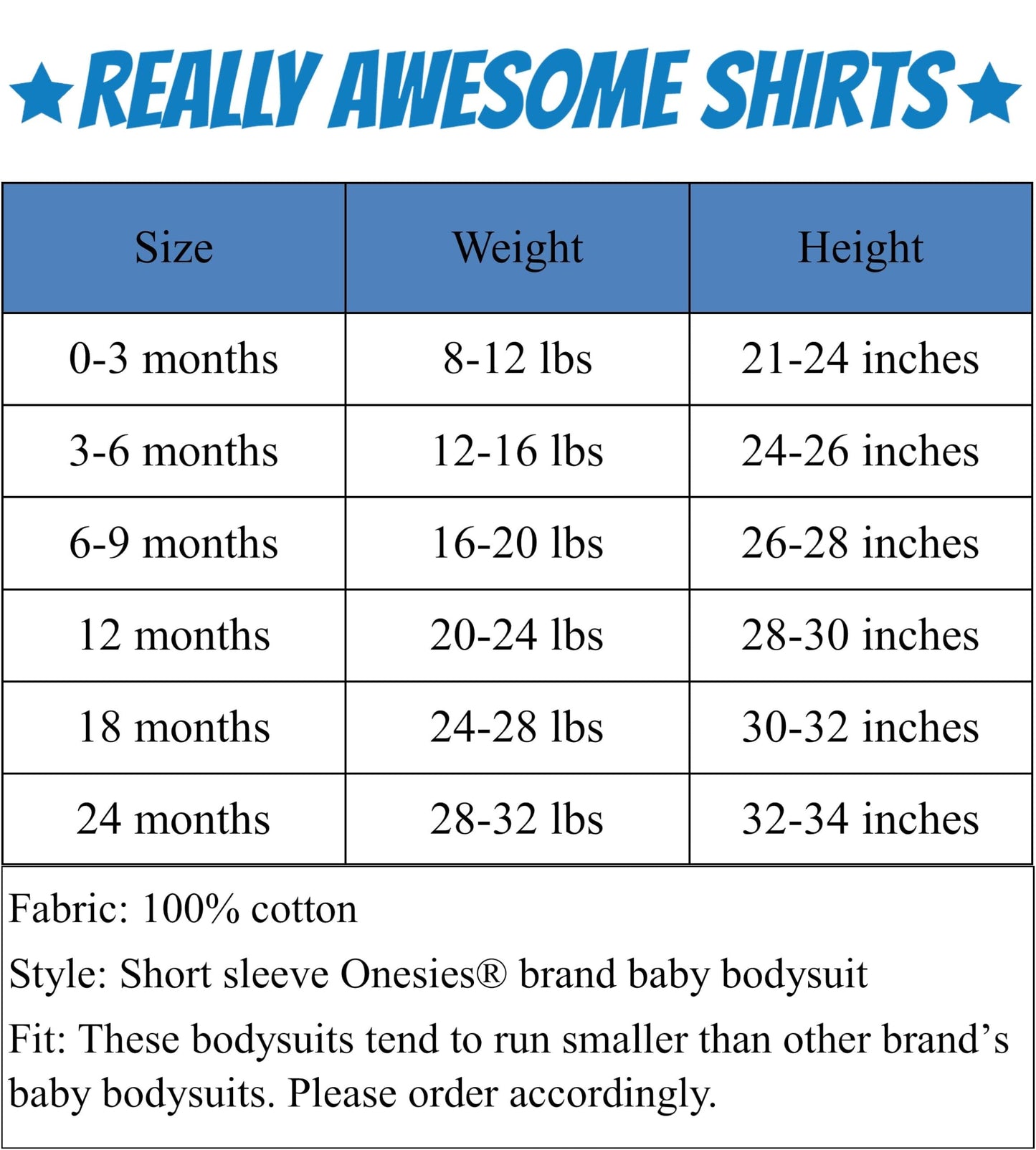 Really Awesome Shirts Half Jamaican Is Better Than None Funny Jamaican Flag Baby Bodysuit (Black), 3-6 Months Black Really Awesome Shirts